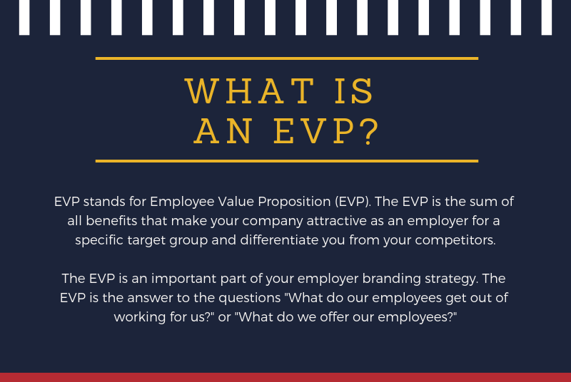 Infographic What is an EVP?